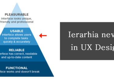 Ierarhia nevoilor in UX Design