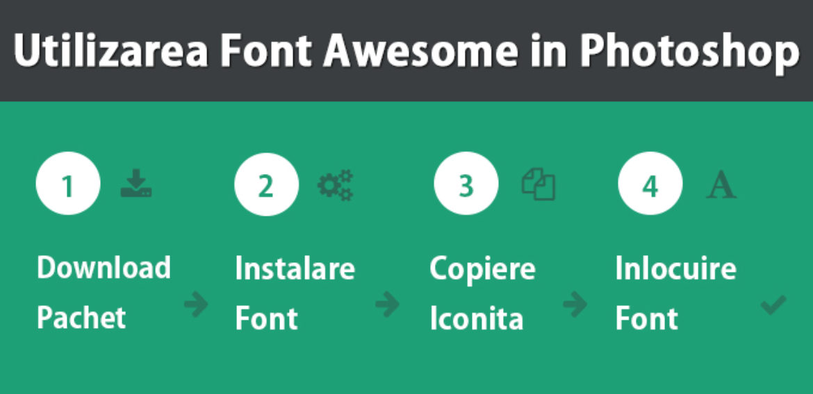 Utilizarea Font Awesome in programele grafice Adobe Photoshop & Illustrator