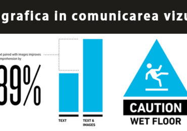 Infografica in comunicarea vizuala