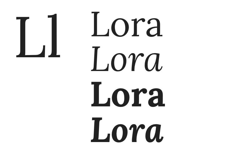 lora