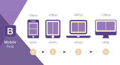 Media Queries pentru Bootstrap